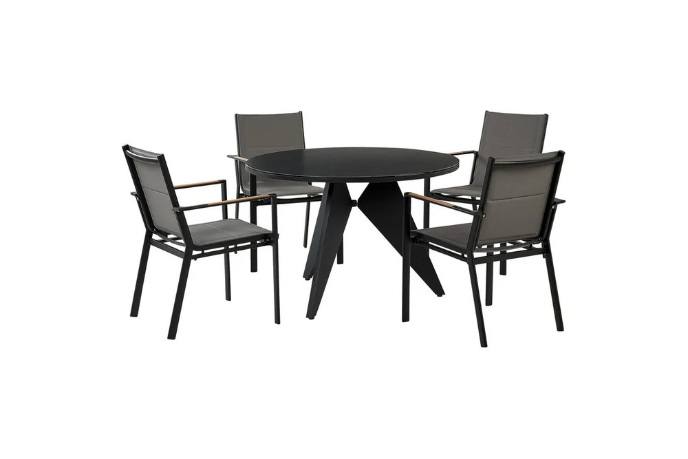 Matgrupp Svart v:1800515
